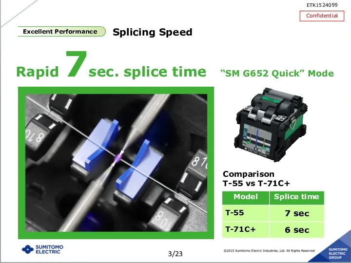 Splicing Speed Rapid 7sec. splice time “SM G652 Quick” Mode Comparison T-55 vs T-71C+