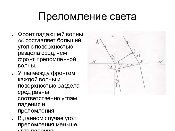 Преломление света Фронт падающей волны AC составляет больший угол с