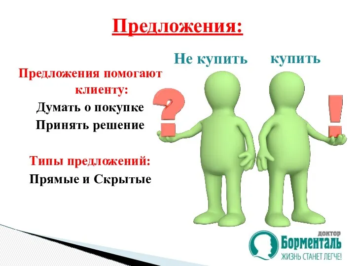 Предложения помогают клиенту: Думать о покупке Принять решение Типы предложений: