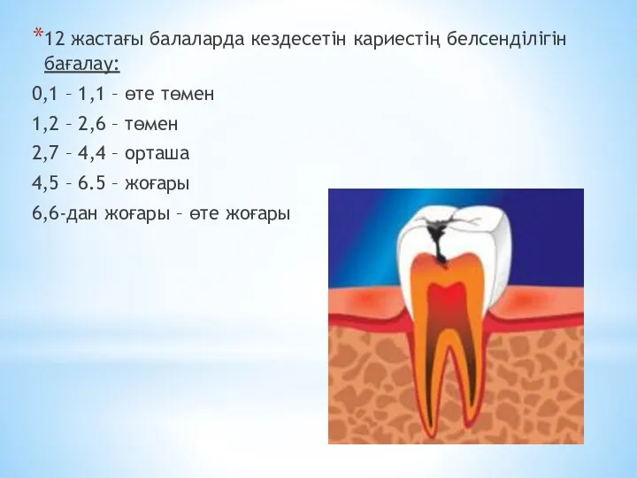 12 жастағы балаларда кездесетін кариестің белсенділігін бағалау: 0,1 – 1,1