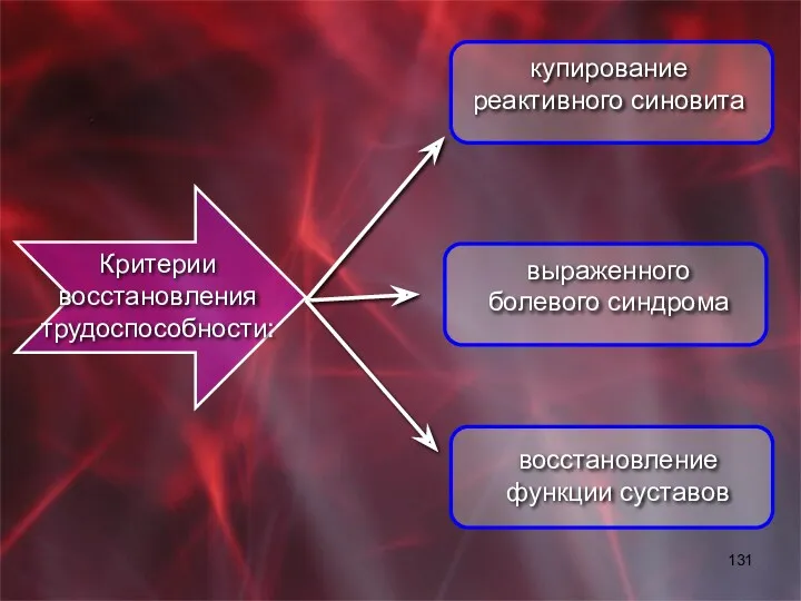 Критерии восстановления трудоспособности: купирование реактивного синовита выраженного болевого синдрома восстановление функции суставов