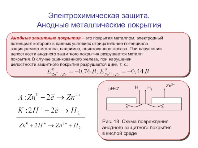 Электрохимическая защита. Анодные металлические покрытия