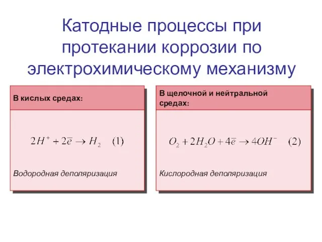 Катодные процессы при протекании коррозии по электрохимическому механизму