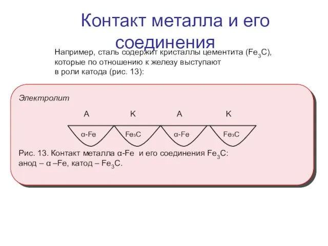 Например, сталь содержит кристаллы цементита (Fe3C), которые по отношению к железу выступают в