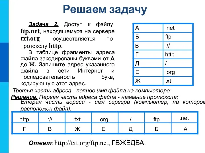 Решение. Первая часть адреса файла - название протокола: http ://