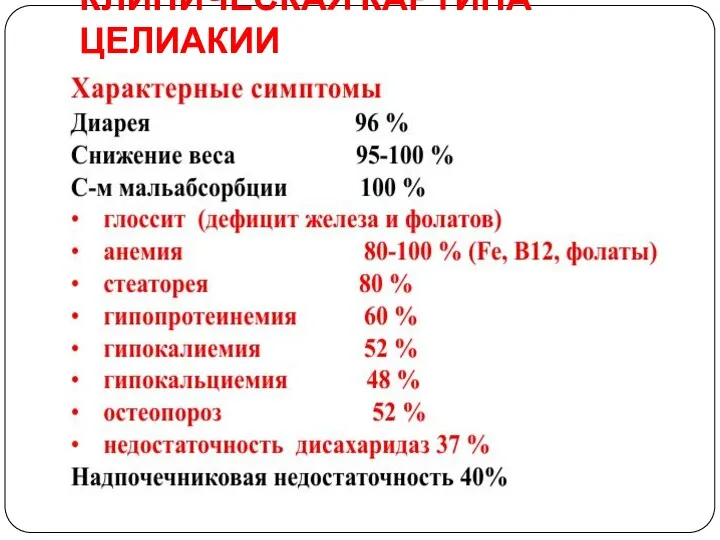 КЛИНИЧЕСКАЯ КАРТИНА ЦЕЛИАКИИ