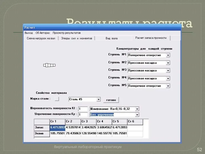 Результаты расчета Виртуальный лабораторный практикум