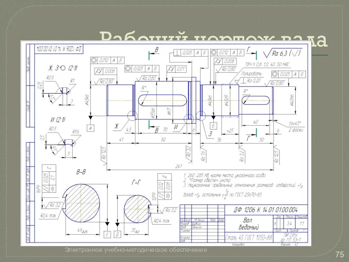 Рабочий чертеж вала Электронное учебно-методическое обеспечение