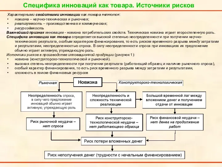 Характерными свойствами инновации как товара являются: новизна – научно-техническая и