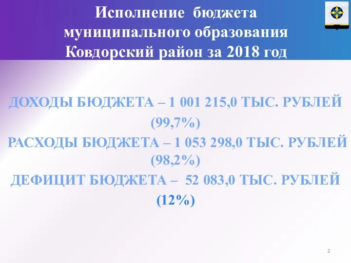 Исполнение бюджета муниципального образования Ковдорский район за 2018 год ДОХОДЫ
