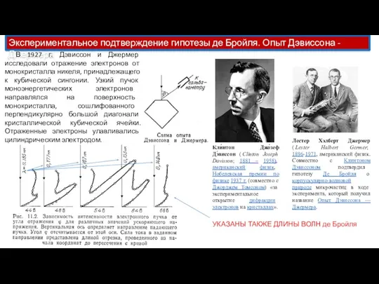 Экспериментальное подтверждение гипотезы де Бройля. Опыт Дэвиссона -Джермера Кли́нтон Джо́зеф