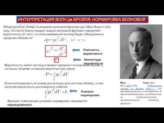 ИНТЕРПРЕТАЦИЯ ВОЛН де БРОЙЛЯ. НОРМИРОВКА ВОЛНОВОЙ ФУНКЦИИ Макс Борн (Max