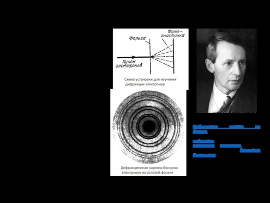 Джордж Паджет Томсон (George Paget Thomson 1892-1975) Нобелевская премия по