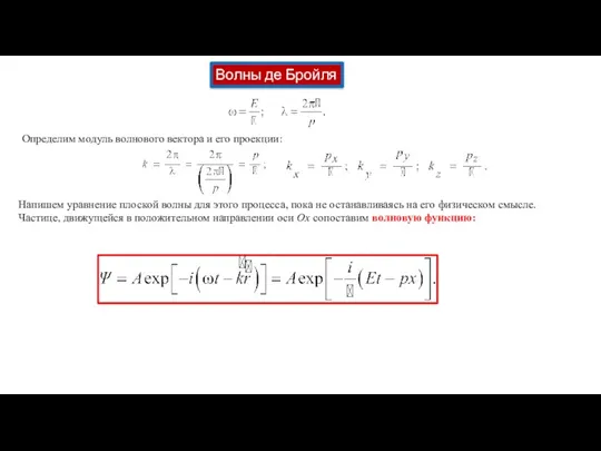 Волны де Бройля Определим модуль волнового вектора и его проекции: