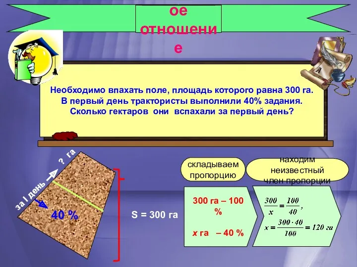 Процентное отношение 300 га – 100 % х га –