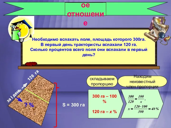 Процентное отношение 300 га – 100 % 120 га –