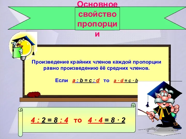 Основное свойство пропорции 4 : 2 = 8 : 4