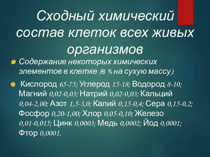 Сходный химический состав клеток всех живых организмов Содержание некоторых химических