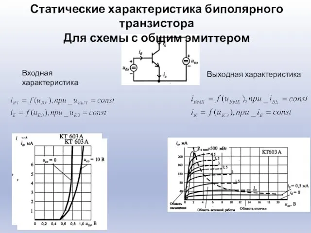 Статические характеристика биполярного транзистора Для схемы с общим эмиттером Входная характеристика Выходная характеристика