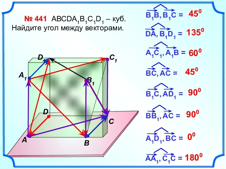 № 441 АВСDA1B1C1D1 – куб. Найдите угол между векторами. 450