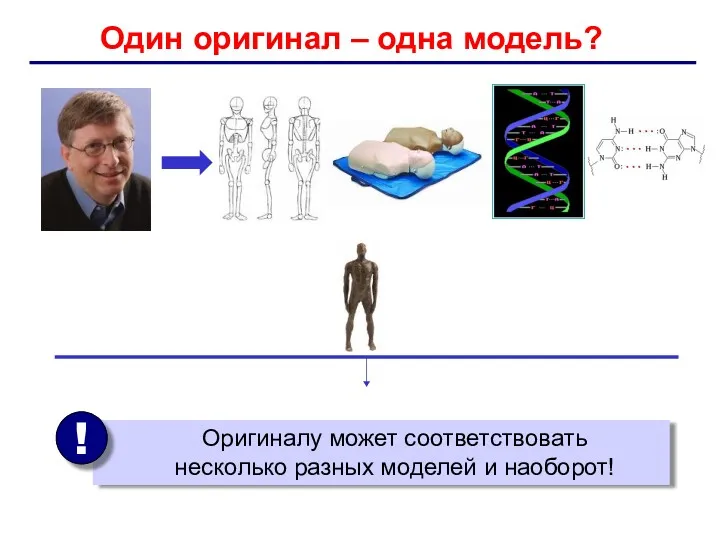 Один оригинал – одна модель?