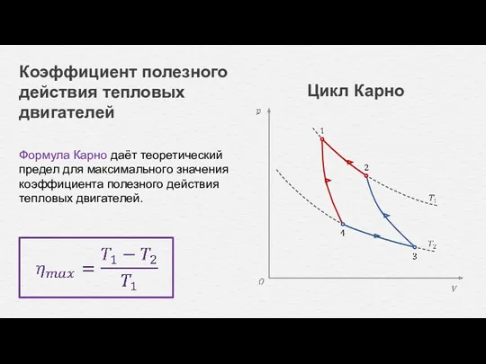 Формула Карно даёт теоретический предел для максимального значения коэффициента полезного