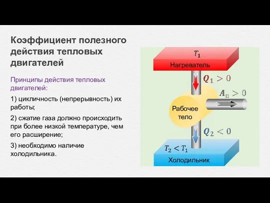 Принципы действия тепловых двигателей: 1) цикличность (непрерывность) их работы; 2)