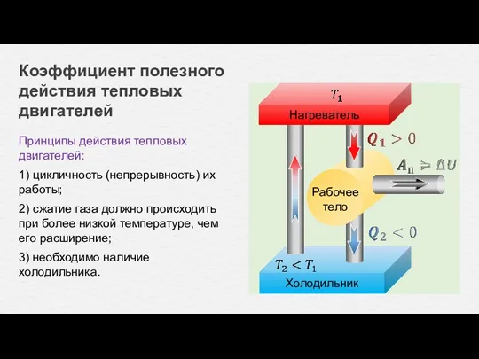 Принципы действия тепловых двигателей: 1) цикличность (непрерывность) их работы; 2)