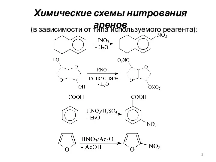 Химические схемы нитрования аренов (в зависимости от типа используемого реагента):