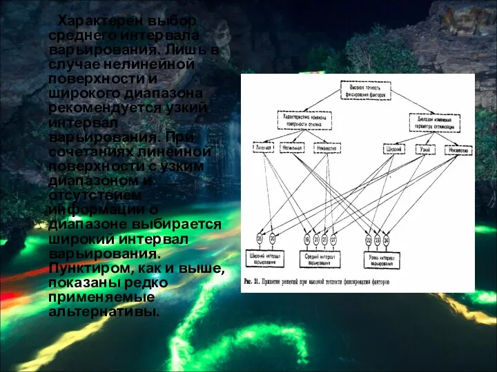 Характерен выбор среднего интервала варьирования. Лишь в случае нелинейной поверхности