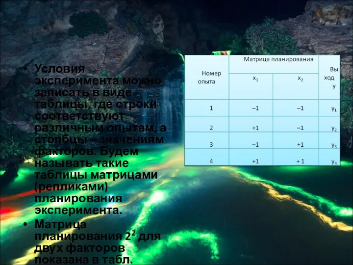 Условия эксперимента можно записать в виде таблицы, где строки соответствуют