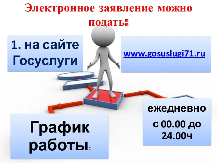 Электронное заявление можно подать: www.gosuslugi71.ru