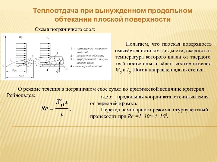 Теплоотдача при вынужденном продольном обтекании плоской поверхности Схема пограничного слоя: