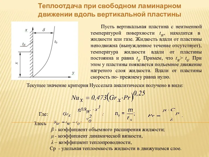 Теплоотдача при свободном ламинарном движении вдоль вертикальной пластины Пусть вертикальная
