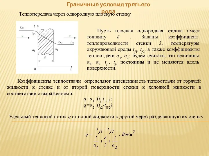 Граничные условия третьего рода Теплопередача через однородную плоскую стенку Пусть