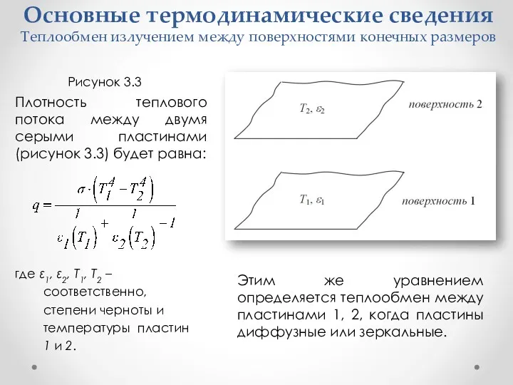 Основные термодинамические сведения Теплообмен излучением между поверхностями конечных размеров Плотность