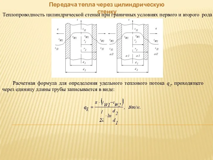 Передача тепла через цилиндрическую стенку Теплопроводность цилиндрической стенки при граничных