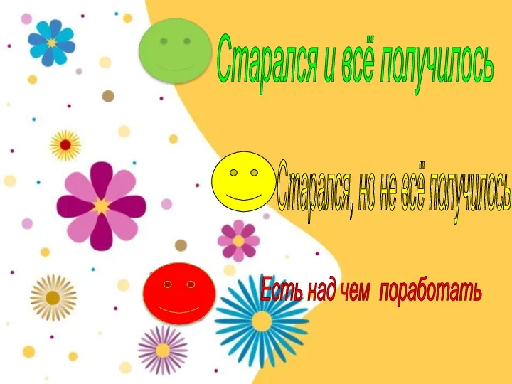 Старался и всё получилось Есть над чем поработать Старался, но не всё получилось