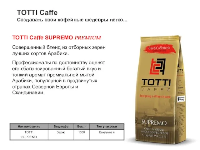 TOTTI Caffe Создавать свои кофейные шедевры легко... TOTTI Caffe SUPREMO