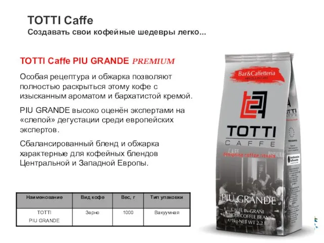 TOTTI Caffe Создавать свои кофейные шедевры легко... TOTTI Caffe PIU