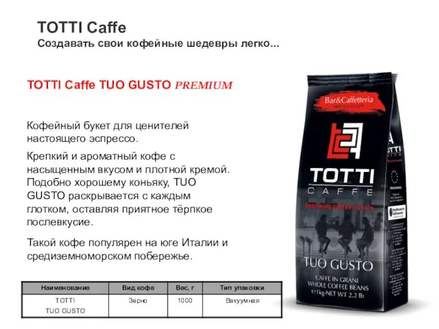 TOTTI Caffe Создавать свои кофейные шедевры легко... TOTTI Caffe TUO