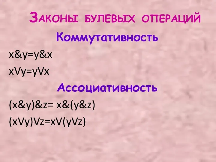 Законы булевых операций Коммутативность x&y=y&x xVy=yVx Ассоциативность (x&y)&z= x&(y&z) (xVy)Vz=xV(yVz)