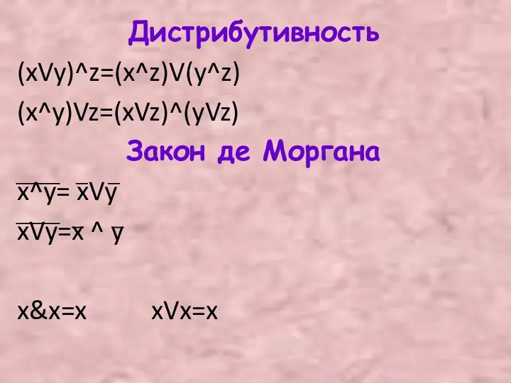 Дистрибутивность (xVy)^z=(x^z)V(y^z) (x^y)Vz=(xVz)^(yVz) Закон де Моргана x^y= xVy xVy=x ^ y x&x=x xVx=x