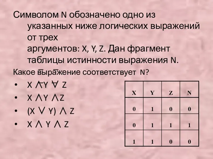 Символом N обозначено одно из указанных ниже логических выражений от