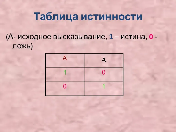 Таблица истинности (А- исходное высказывание, 1 – истина, 0 - ложь)