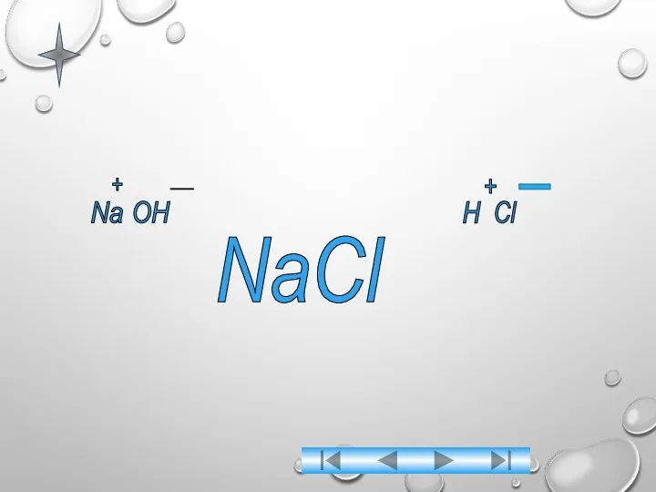 Na OH H Cl NaCl + - + _ СОЛИ