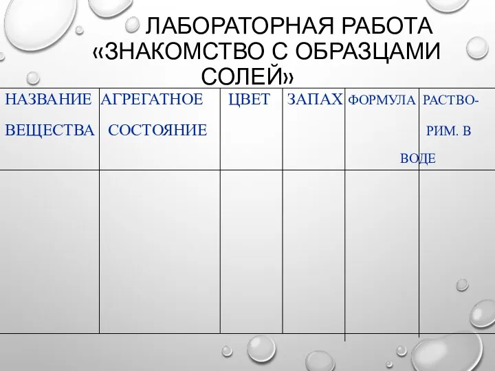 ЛАБОРАТОРНАЯ РАБОТА «ЗНАКОМСТВО С ОБРАЗЦАМИ СОЛЕЙ» НАЗВАНИЕ АГРЕГАТНОЕ ЦВЕТ ЗАПАХ