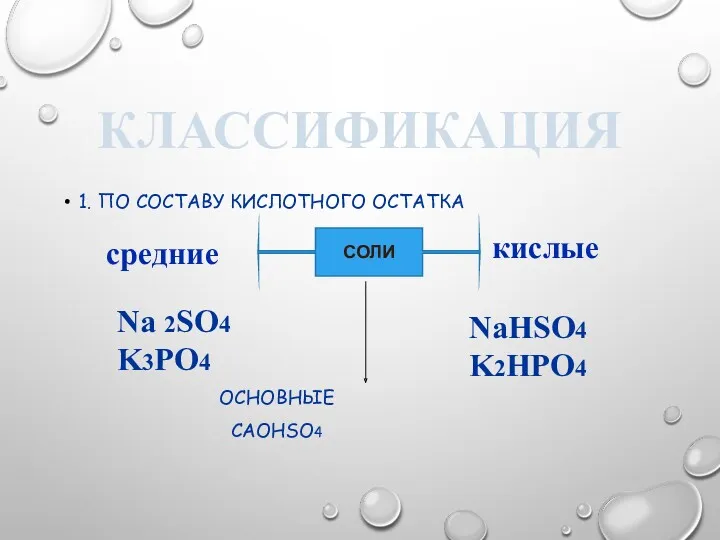 КЛАССИФИКАЦИЯ 1. ПО СОСТАВУ КИСЛОТНОГО ОСТАТКА ОСНОВНЫЕ CAOHSO4 СОЛИ средние кислые Na 2SO4 K3PO4 NaHSO4 K2HPO4