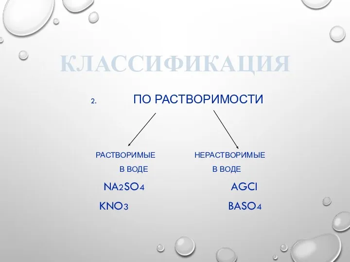 КЛАССИФИКАЦИЯ 2. ПО РАСТВОРИМОСТИ РАСТВОРИМЫЕ НЕРАСТВОРИМЫЕ В ВОДЕ В ВОДЕ NA2SO4 AGCI KNO3 BASO4