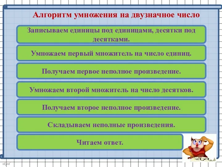 Алгоритм умножения на двузначное число Записываем единицы под единицами, десятки